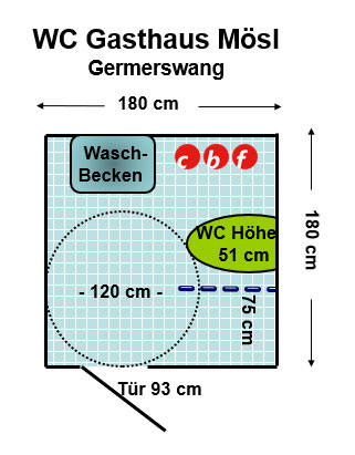 WC Gasthaus Mösl Germerswang Plan