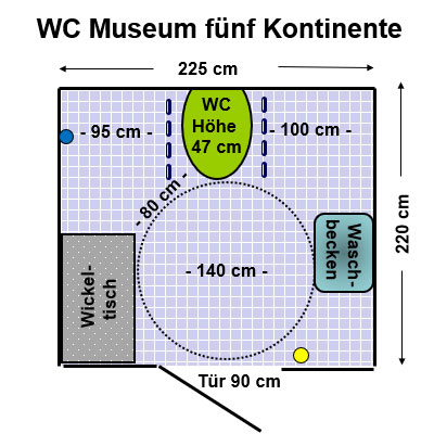 WC Museum fünf Kontinente Plan