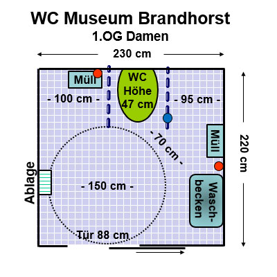 WC Museum Brandhorst 1. OG Damen Plan