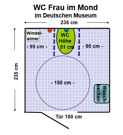 WC Frau im Mond - Deutsches Museum Plan