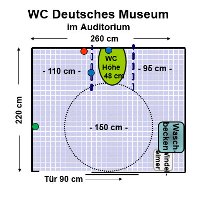 WC Deutsches Museum beim Auditorium Plan