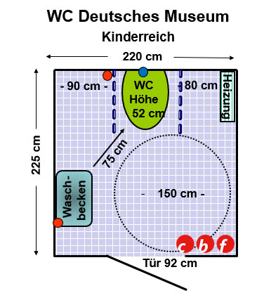 WC Deutsches Museum UG Kinderreich Plan