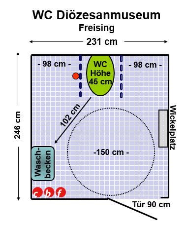 WC Diözesanmuseum Freising Plan