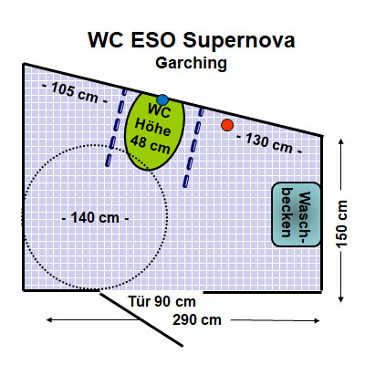 WC ESO Supernova Garching Plan