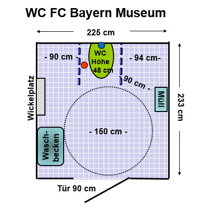 WC FC Bayern Museum Plan