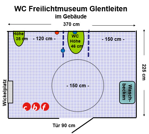 WC Freilichtmuseum Glentleiten Großweil, im Gebäude Plan