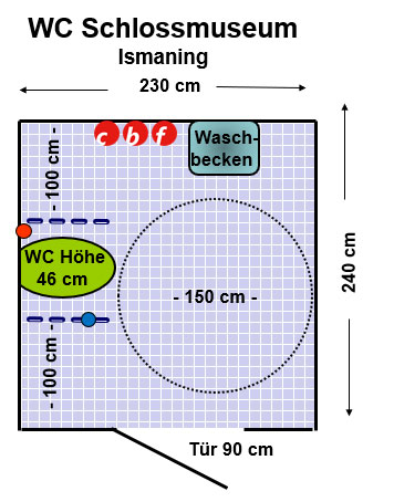 WC Schlossmuseum Ismaning Plan