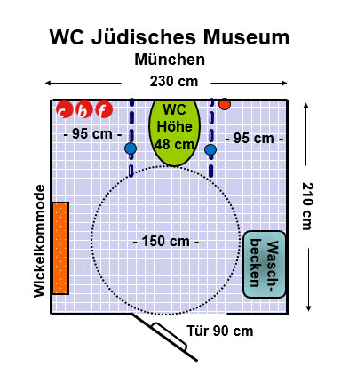 WC Jüdisches Museum Plan