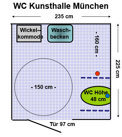 WC Kunsthalle der Hypo-Kulturstiftung München Plan