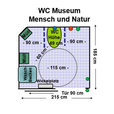 WC Museum Mensch und Natur Plan