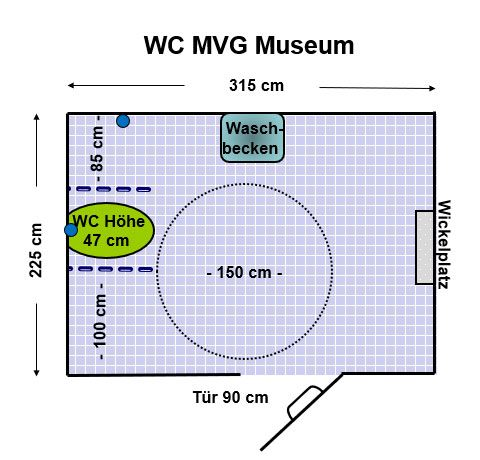 WC MVG Museum Plan