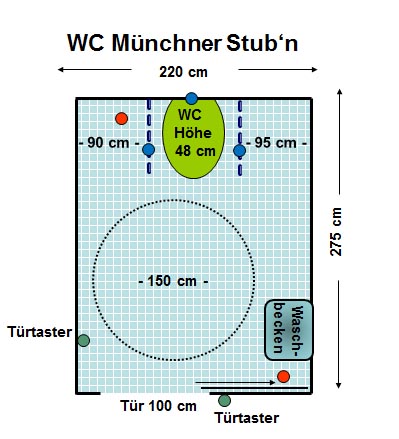WC Münchner Stub'n Plan
