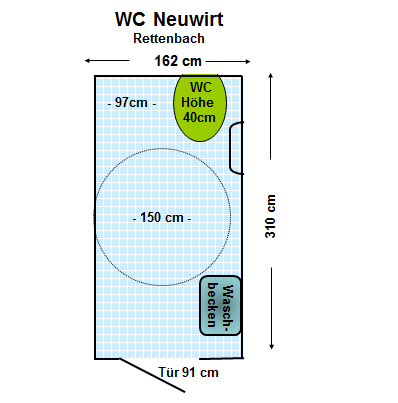 WC Neuwirt Rettenbach Plan
