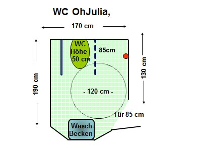 WC OhJulia Plan