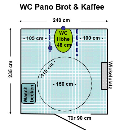 WC Pano Brot & Kaffee Plan