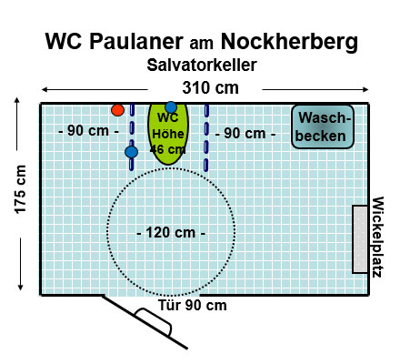 WC Paulaner am Nockherberg - Salvatorkeller Plan