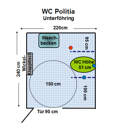 WC Politia, Unterföhring Plan