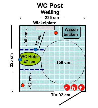 WC Post Weßling Plan