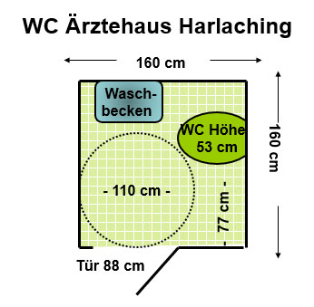WC Ärztehaus Harlaching Plan