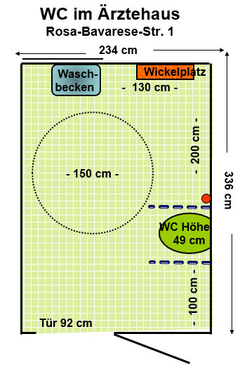 WC Ärztehaus Nymphenburg Plan