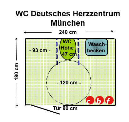 WC Deutsches Herzzentrum Plan