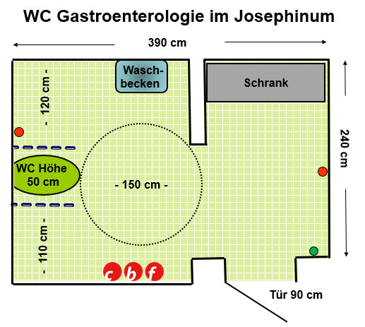 WC Privatklinik Josephinum Gastroenterologie Plan