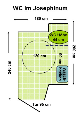 WC Privatklinik Josephinum Schönfeldstraße Plan