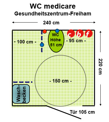 WC medicare Gesundheitszentrum-Freiham Plan