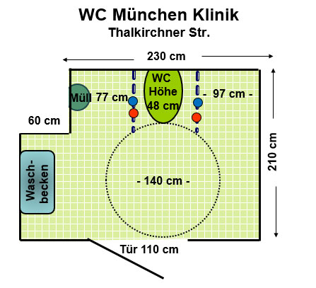 WC München Klinik Thalkirchner Str. Plan