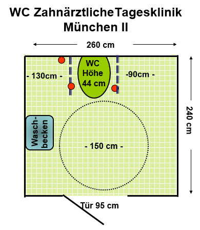 WC ZahnärztlicheTagesklinik München II Plan