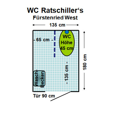 WC Ratschiller's Fürstenried Plan