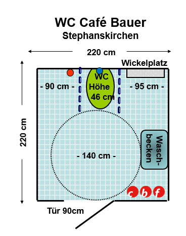 WC Café Bauer Stephanskirchen Plan