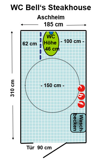 WC Bell's Steakhouse Aschheim Plan