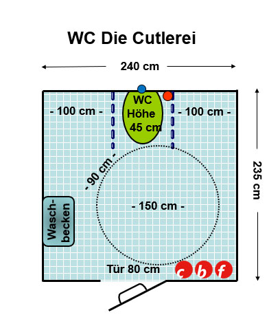 WC Die Cutlerei Plan