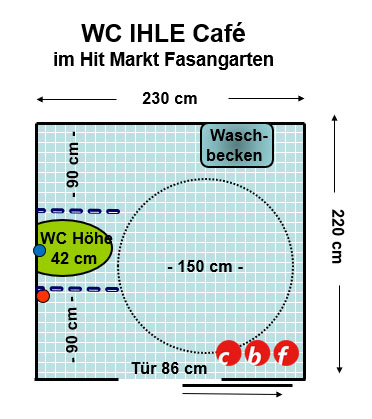 WC IHLE Café im Hit Markt Fasangarten Plan