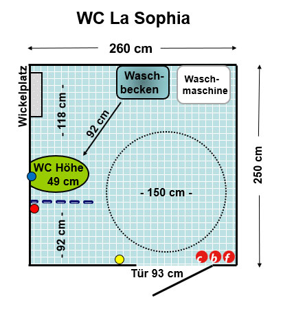 WC La Sophia Plan
