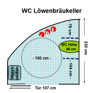 WC Löwenbräukeller Plan