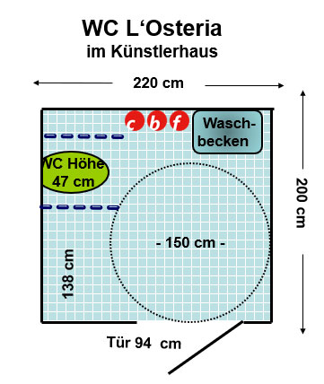 WC L'Osteria München im Künstlerhaus Plan