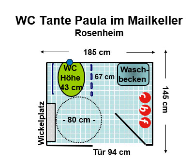 WC Tante Paula im Mailkeller Rosenheim Plan