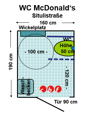 WC McDonald's Situlistraße Plan