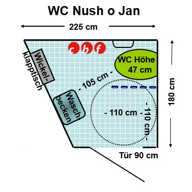 WC Nush O Jan Plan