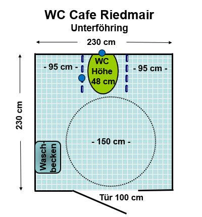 WC Café Riedmair, Unterföhring Plan