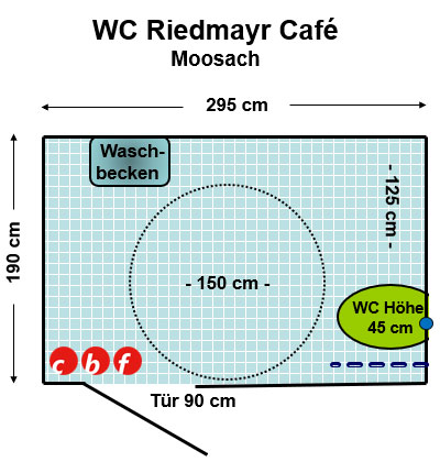 WC Café Riedmair, Moosach Plan