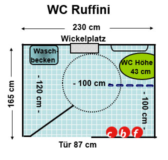 WC Ruffini Café Konditorei Weinhaus Plan