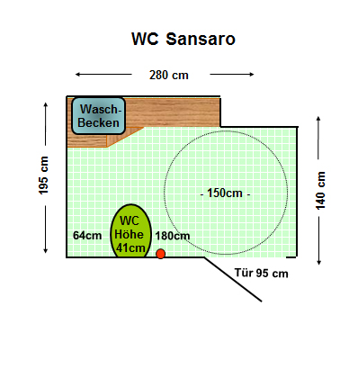 WC sansaro Plan