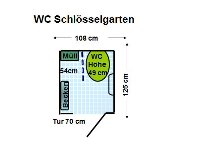 WC Schlösselgarten Plan