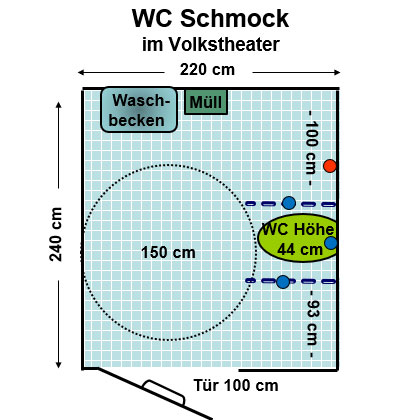 WC Schmock im Volkstheater Plan