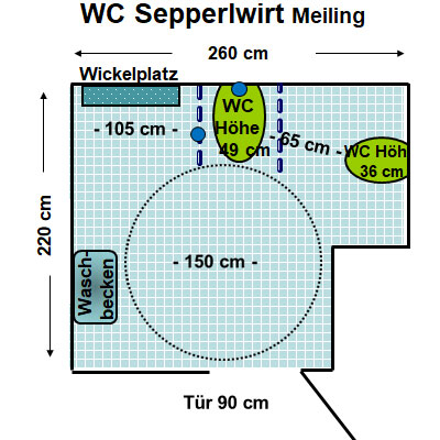 WC Sepperlwirt Meiling Plan