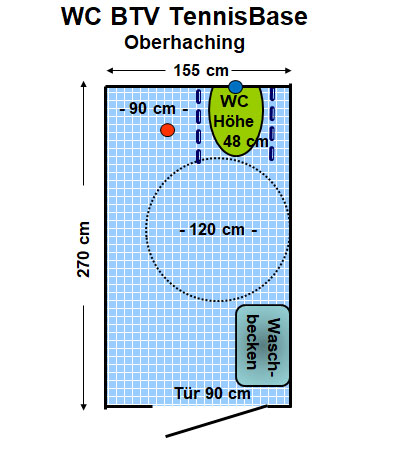 WC BTV TennisBase, Oberhaching Plan