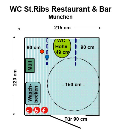 WC St.Ribs Restaurant & Bar München Plan